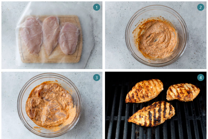 greek yogurt chicken